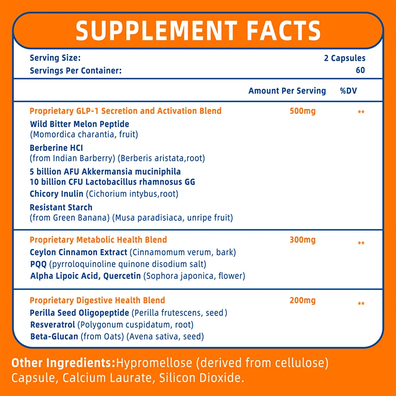 GLP-1 Supplement - Promotes Me - Bitters Bottle Set ulasan dan harga