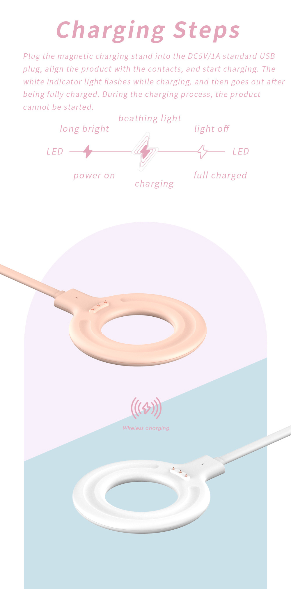 usb Charger for portable juice - Citrus Juicer Bar ulasan dan harga